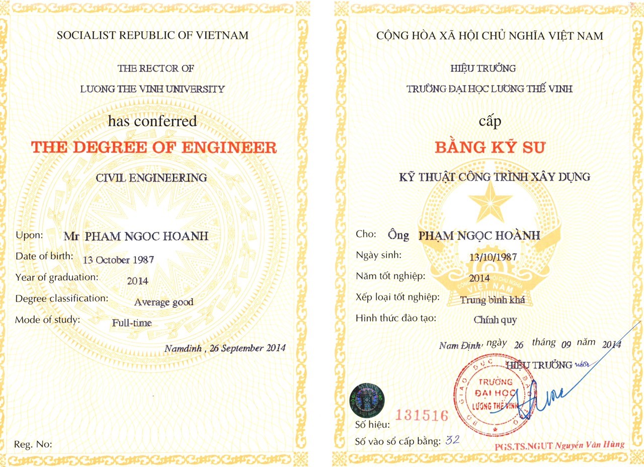 Bằng Đại Học Từ Xa Là Gì ? Giá Trị Của Bằng Đại Học Từ Xa