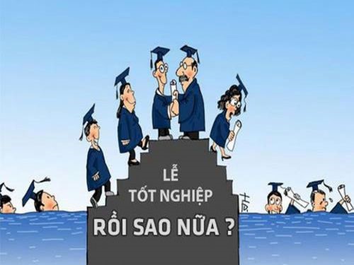 Những Khó Khăn Mà Bạn Sẽ Gặp Phải Khi Không Có Bằng Đại Học
