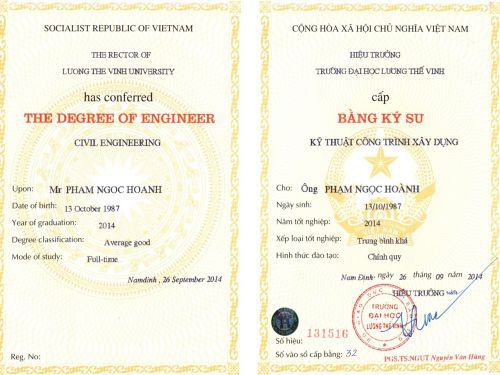 Làm Bằng Đại Học Dân Lập Thì Nên Chọn Làm Bằng Trường Nào ?