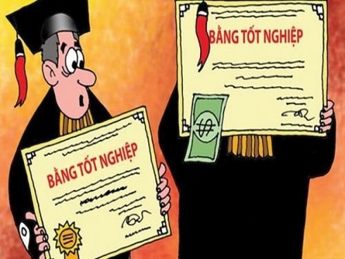 Công Nghệ Làm Bằng Giả Phôi Thật Nhanh Chóng & Uy Tín