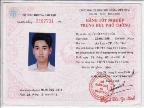 Làm Lại Bằng Cấp 3, Bằng Tốt Nghiệp THPT Ra Sao Để Nhanh Chóng?