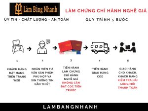 Làm Chứng Chỉ Nghề Giả - Chứng Chỉ Hành Nghề Các Ngành Toàn Quốc