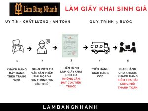 Làm Giấy Khai Sinh Giả Bao Sử Dụng Tại Làm Bằng Nhanh