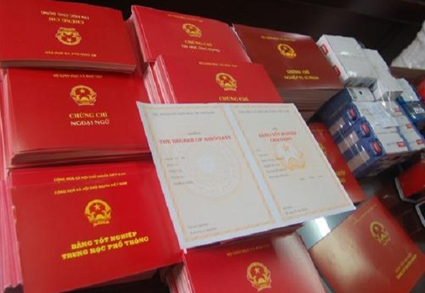 Lambangnhanh.org – Làm Bằng Cấp 3 Tại Hà Nội Lấy Ngay Uy Tín Nhất Thủ Đô