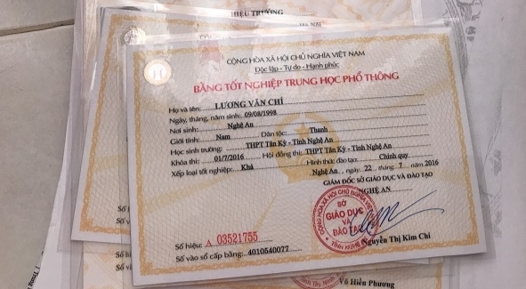 Thông tin cần thiết để làm bằng cấp 3 tại Hà Nội