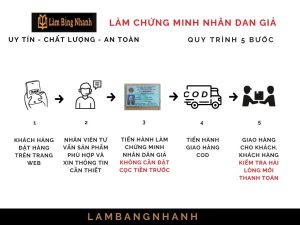 Làm Chứng Minh Nhân Dân Giả Phôi Thật Giá Rẻ