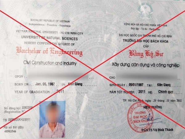 Làm Bằng Đại Học Giả An Toàn Uy Tín Đảm Bảo Chất Lượng